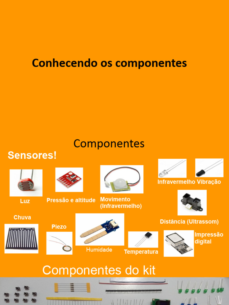 03 - Conhecendo Os Componentes - 03 | PDF