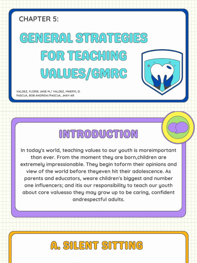 Gmrc Report (Group7) | PDF | Conversation | Thought