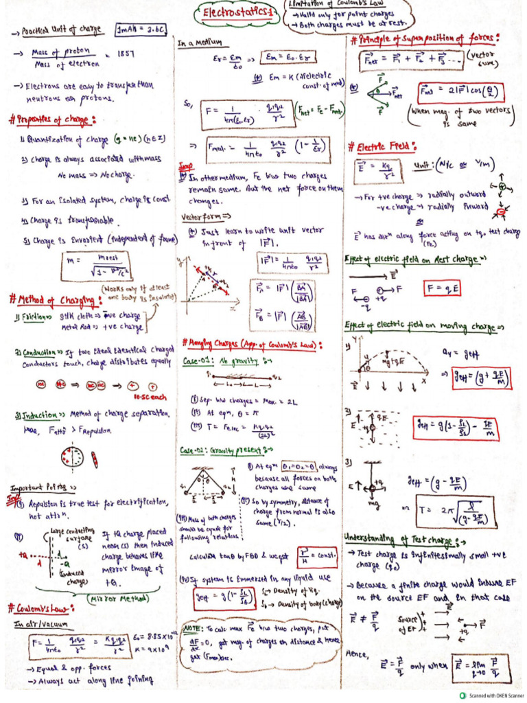 Electrostatics | PDF