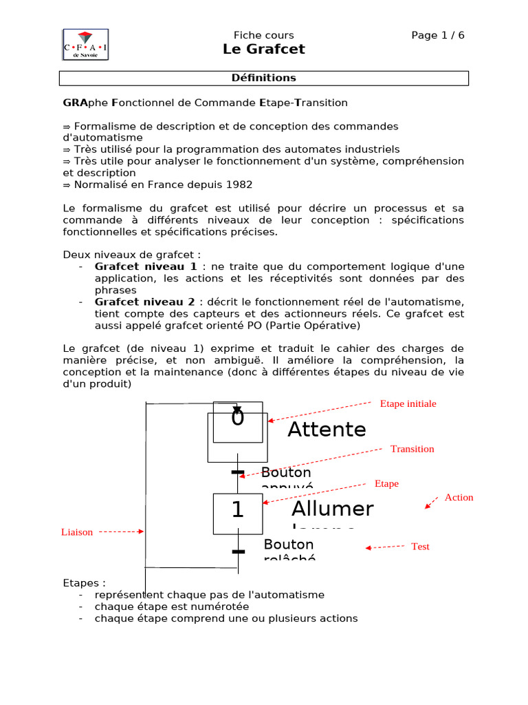 Cours sur le Grafcet Niveau 1 et 2 | PDF