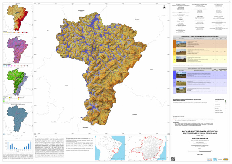 Mapa Guidoval MG Suscet | PDF