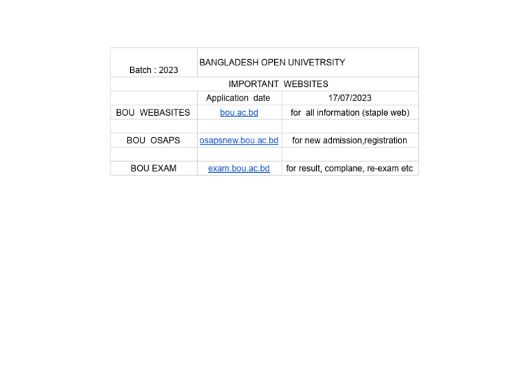BOU - Sheet1 | PDF