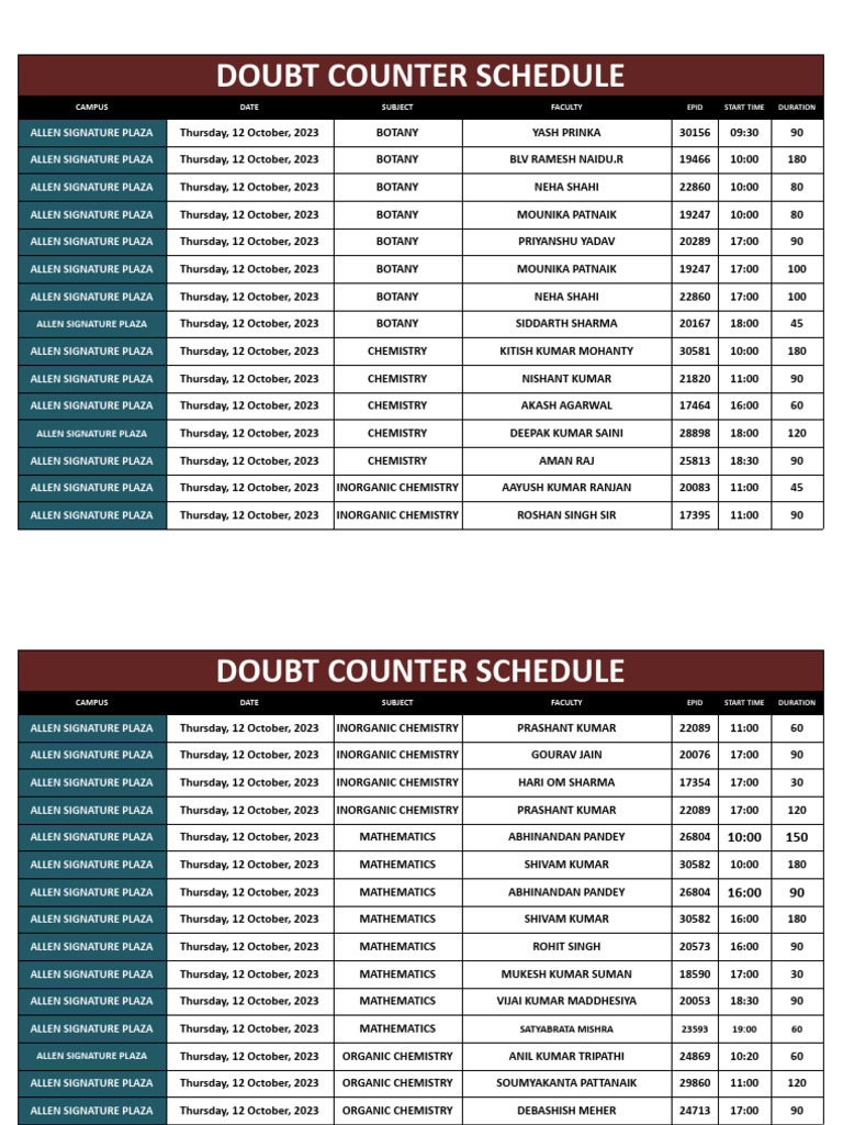 Doubt Counter Schedule for 12 Oct 2023 | PDF