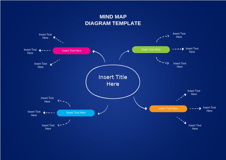 62578317b8b7825c4553b9a2_04-Mind Map Template | PDF