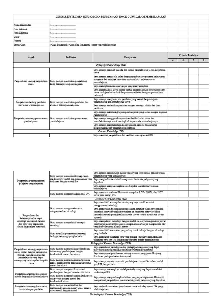 TPACK - INSTRUMEN TPACK (1) | PDF