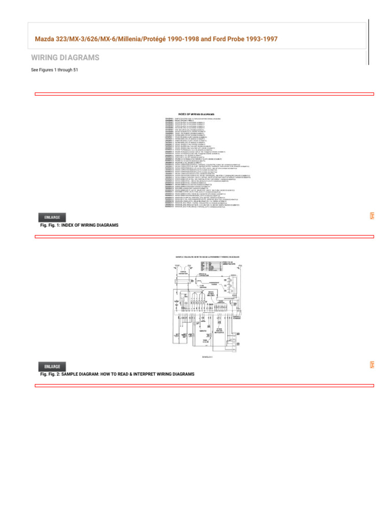 Mazda Wiring Diagrams (19901998) PDF Motor Vehicle Manufacturers