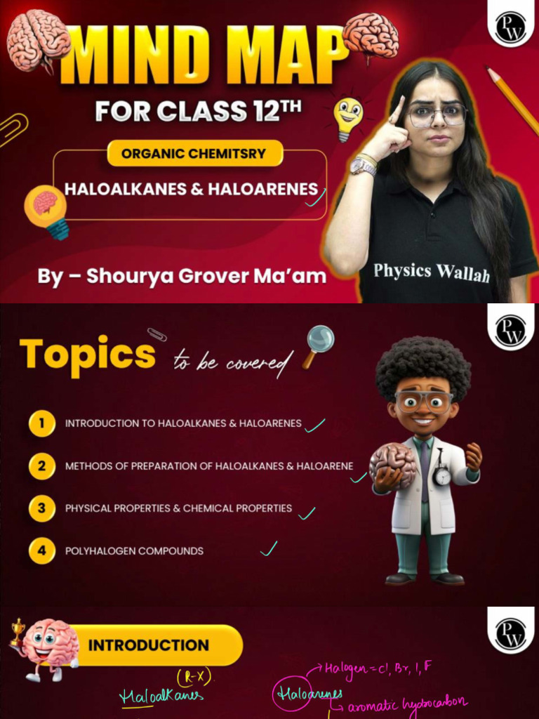 Haloalkanes haloarenes class notes class 12th mind map series pdf