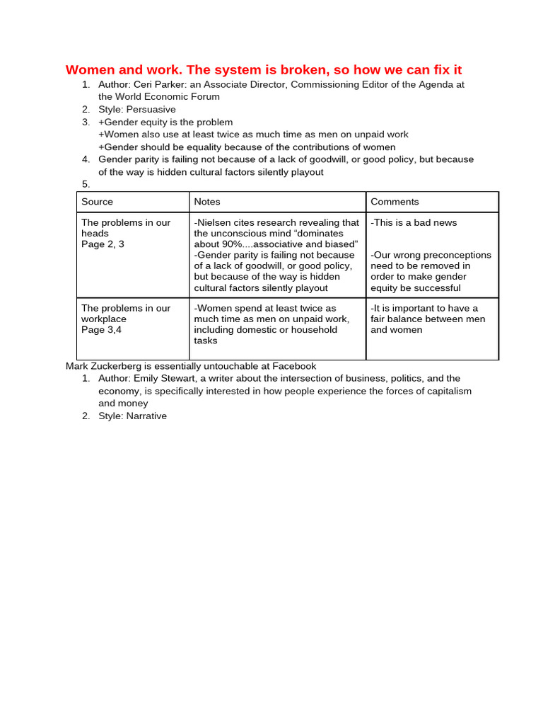 Fixing Gender Inequality at Work | PDF