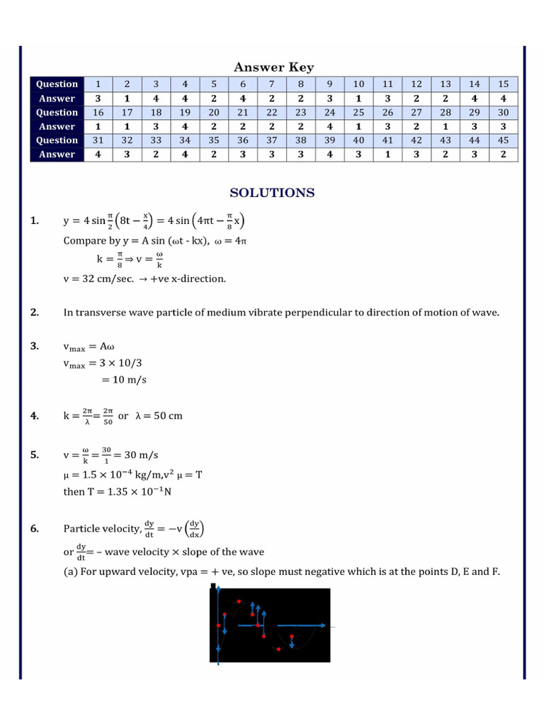 Wave Key and Solution | PDF