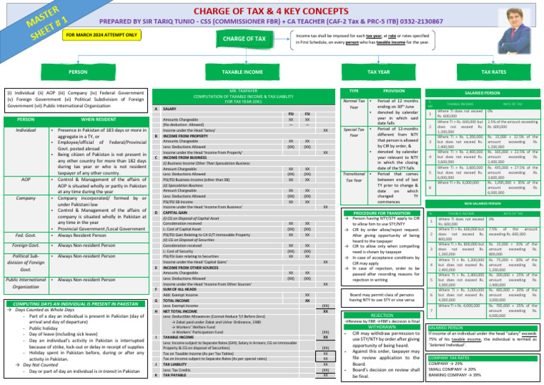 MasterSheet01 IncomeTaxBasics | PDF | Taxes | Tax Deduction