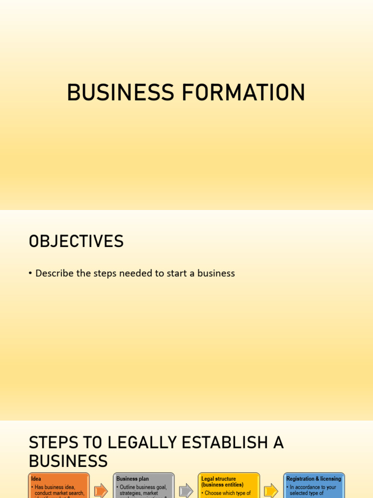 Steps to Legally Start a Business | PDF