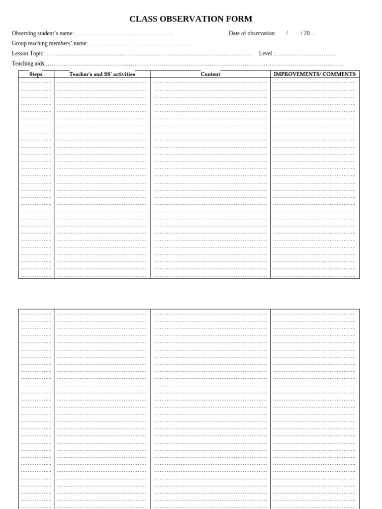 Class Observation Form | PDF