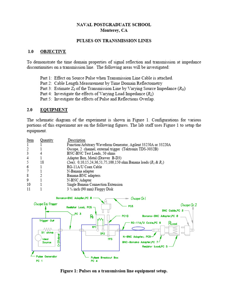 Lab+3+-Pulses+on+a+Transmission+Line.docx | PDF | Transmission Line ...