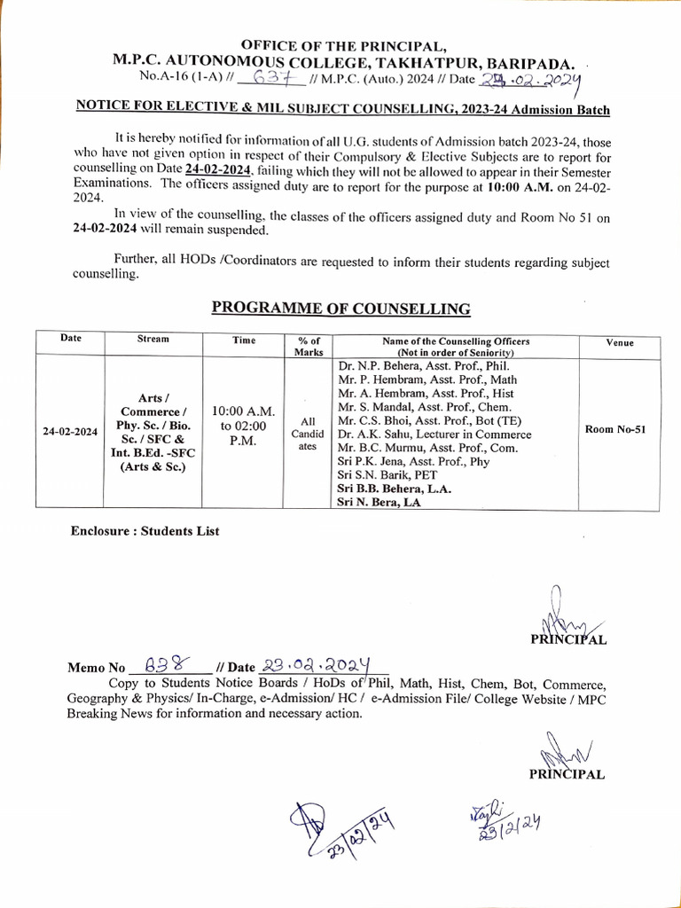 Elective & MIL Subject 2023-24 | PDF | Physical Sciences | Natural Sciences