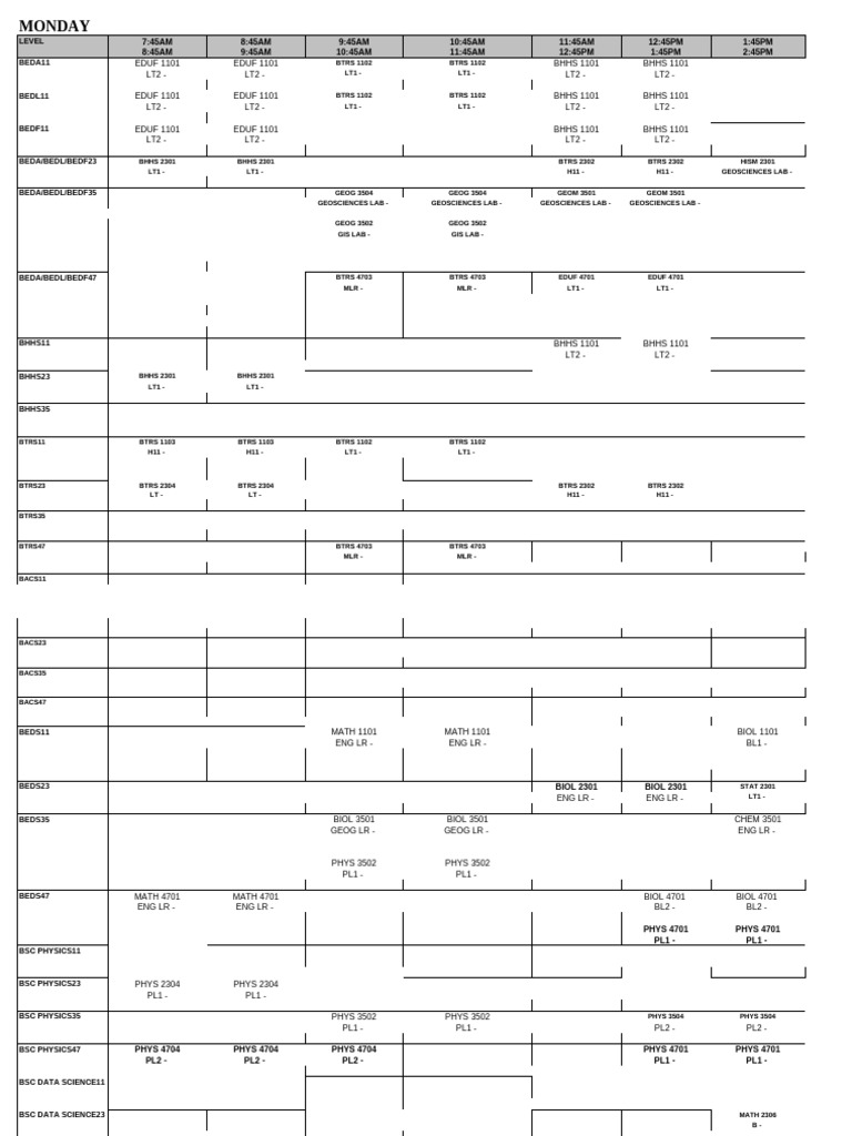 Weekly Class Schedule Overview | PDF