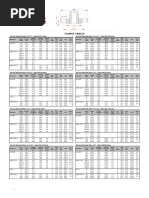 MSS SP-80 Standard Practice Overview | PDF | Valve