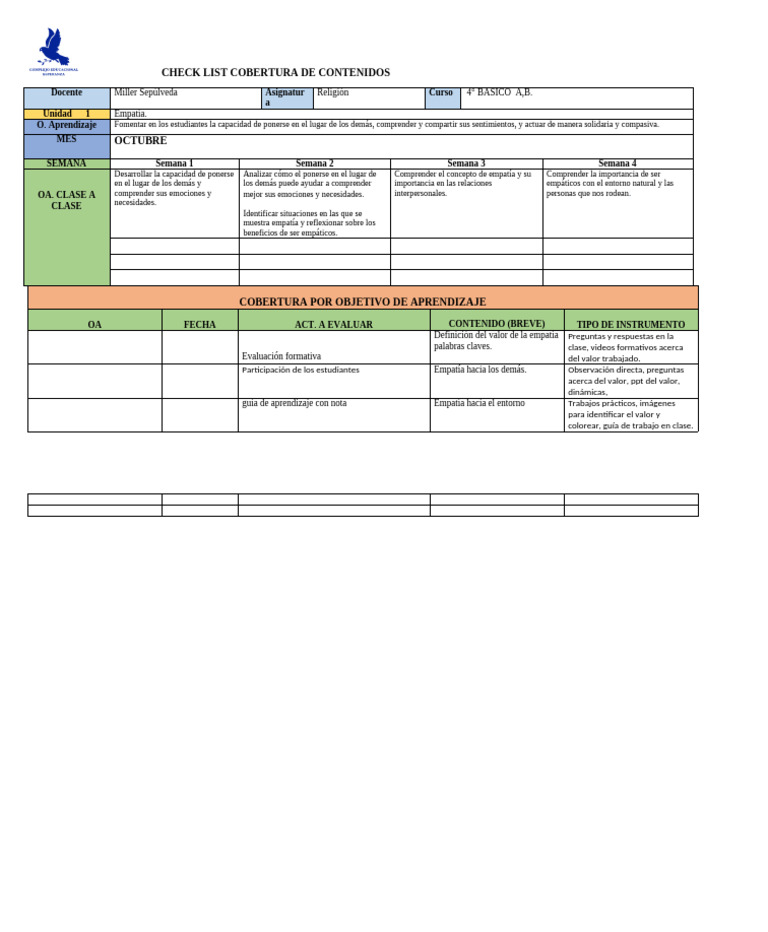 CHECK LIST 4 Basico A Y B OCTUBRE | PDF | Empatía | Aprendizaje