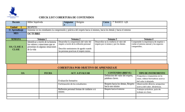 Checklist de Evaluación del Respeto | PDF | Aprendizaje | Ciencia cognitiva