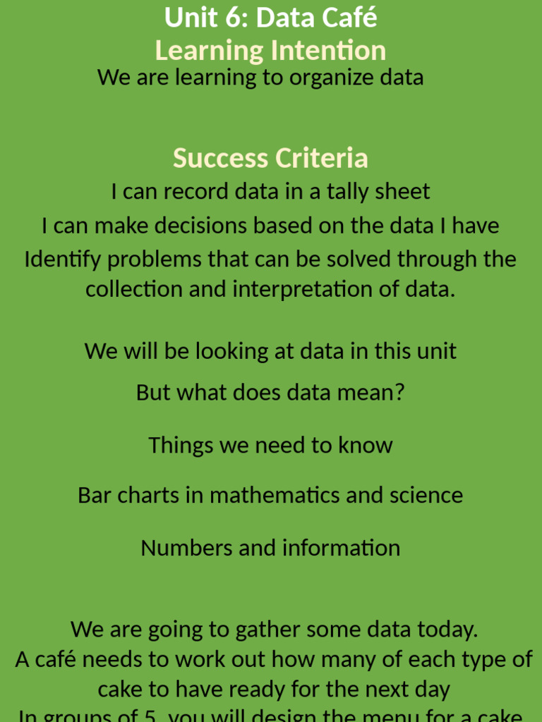 Data Collection for Cake Shop Planning | PDF | Cakes | Cuisine