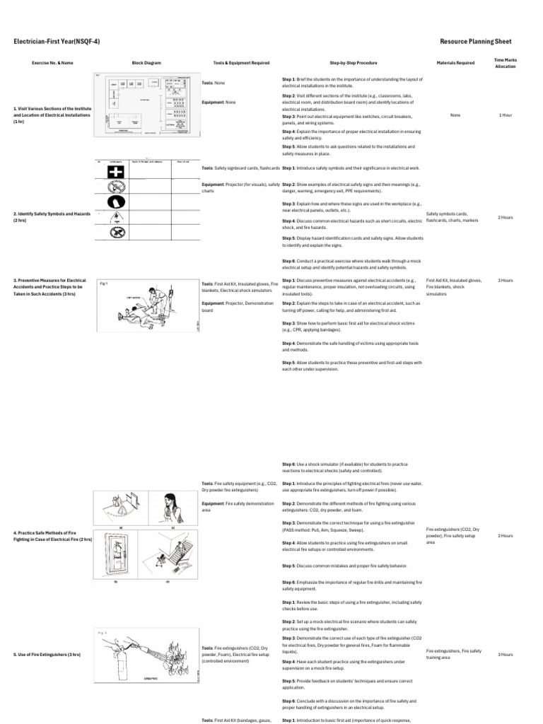 First-Year Electrical Safety Training Guide | PDF | First Aid ...