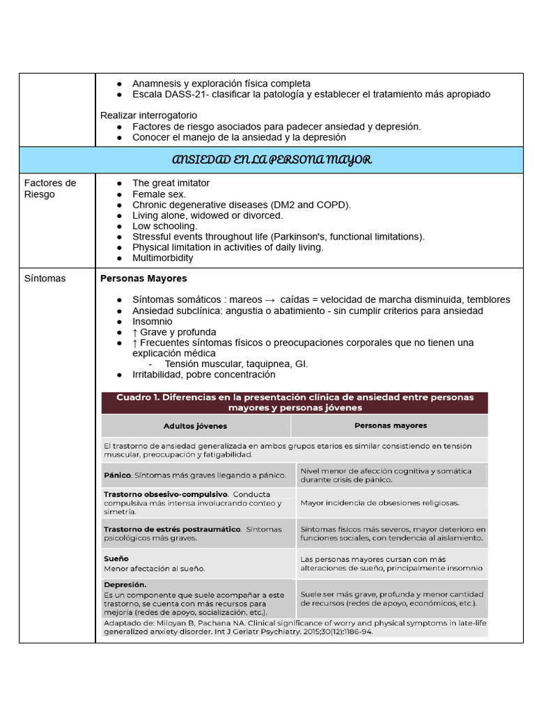 Manejo de Ansiedad y Depresión en Mayores | PDF | Trastorno depresivo ...