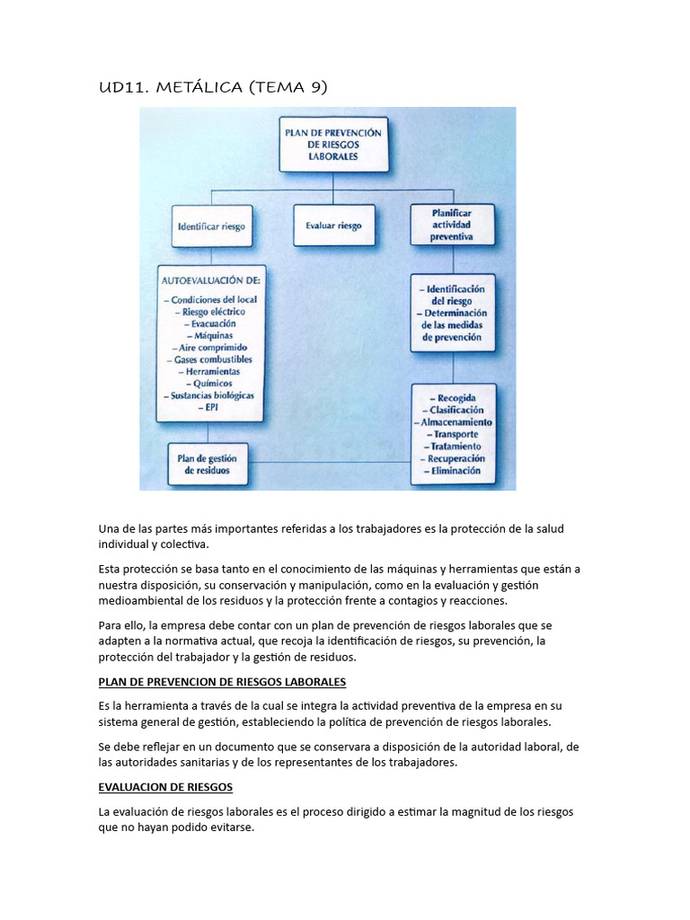 Prevención de Riesgos Laborales y Gestión de Residuos | PDF | Residuos ...
