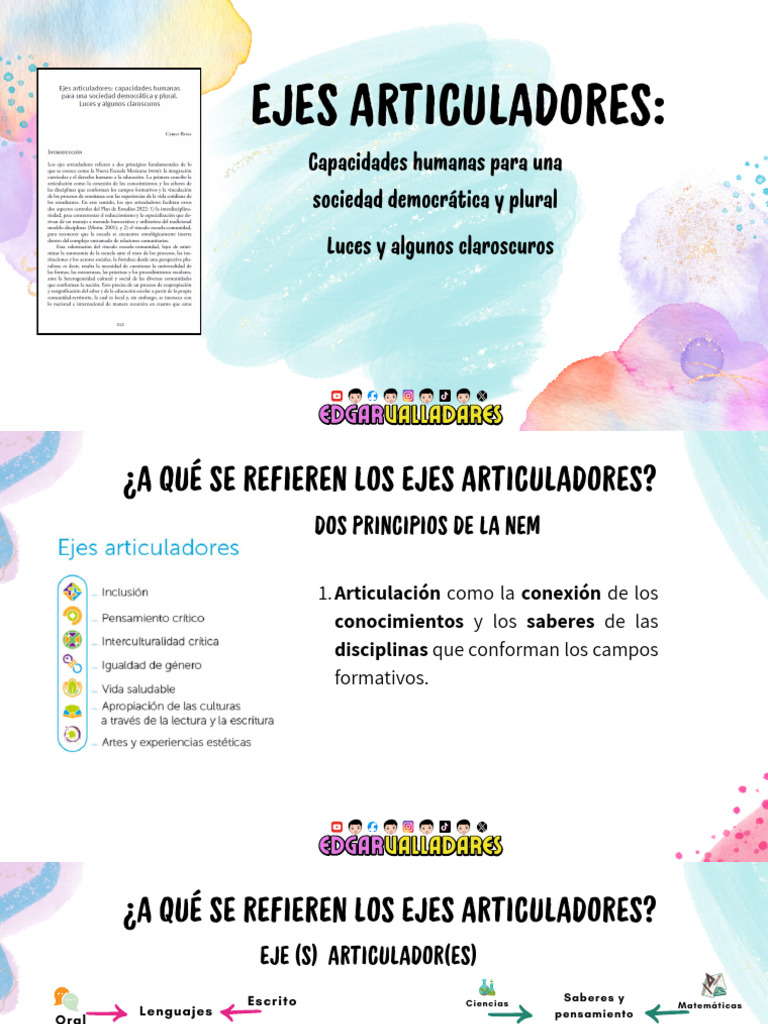 Ejes Articuladores | PDF | Enseñando | Exclusión social