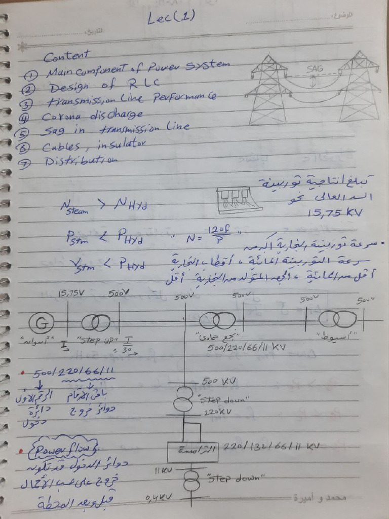 P S Lec1 | PDF
