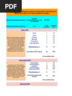 DSA Cheat Sheet | PDF