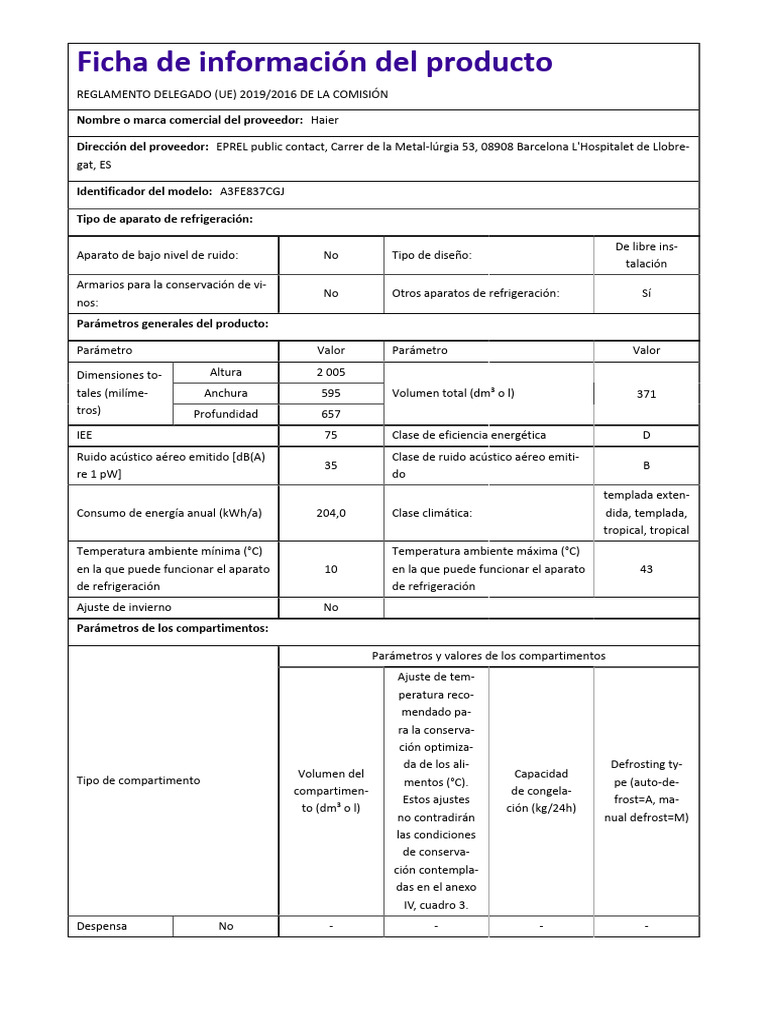 European Card | PDF