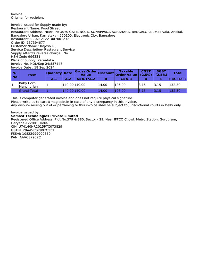 Order Invoice 137394345 | PDF