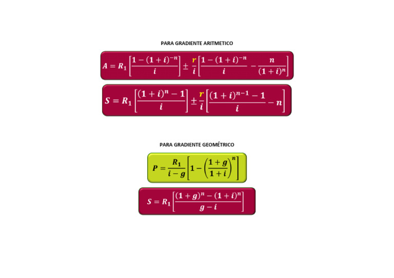 Formulas para Gradientes | PDF