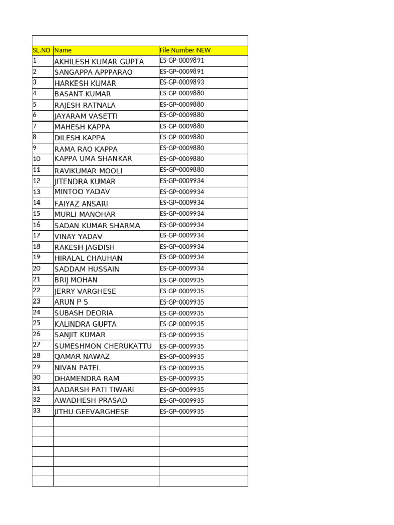 GP Number 2025 New | PDF