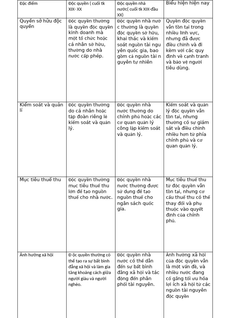 KTCT BT | PDF