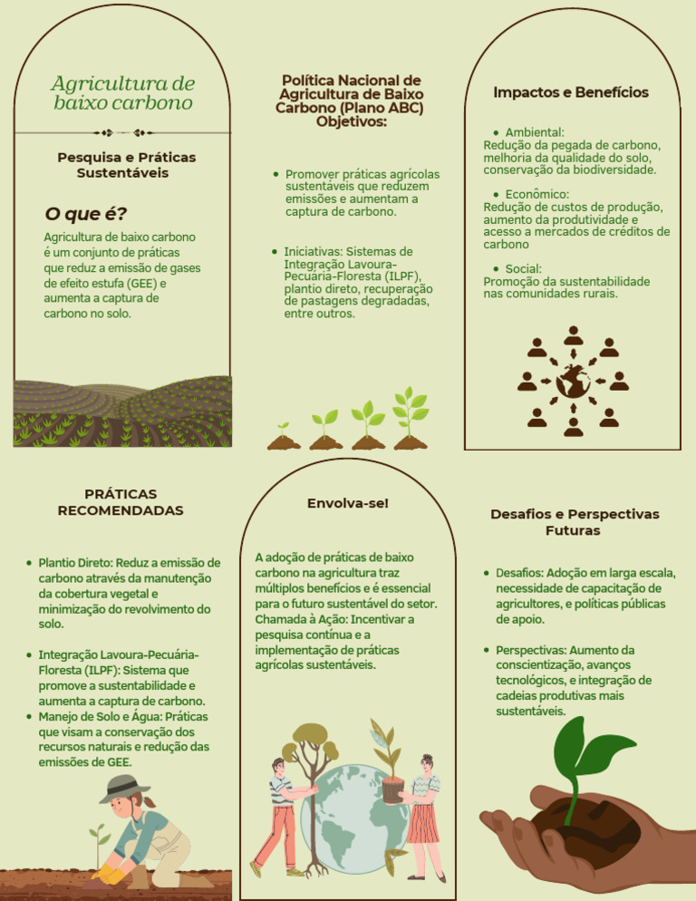 Folder preserve o meio ambiente moderno ilustrado verde_20240902_074208 ...