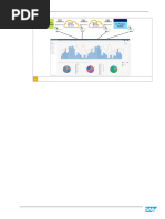 Logs de Modificações no SAP com RSSCD100 | PDF | Transação em base de ...