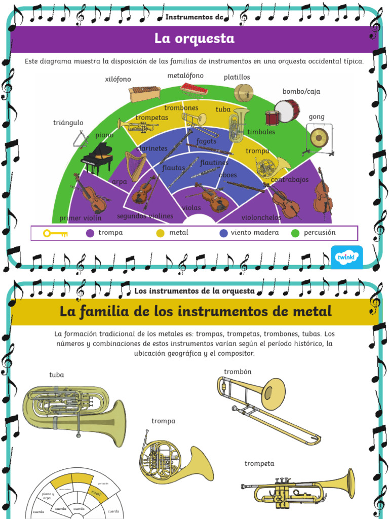 Es As 1677061179 Posters Los Instrumentos de La Orquesta Ver 1 | PDF ...