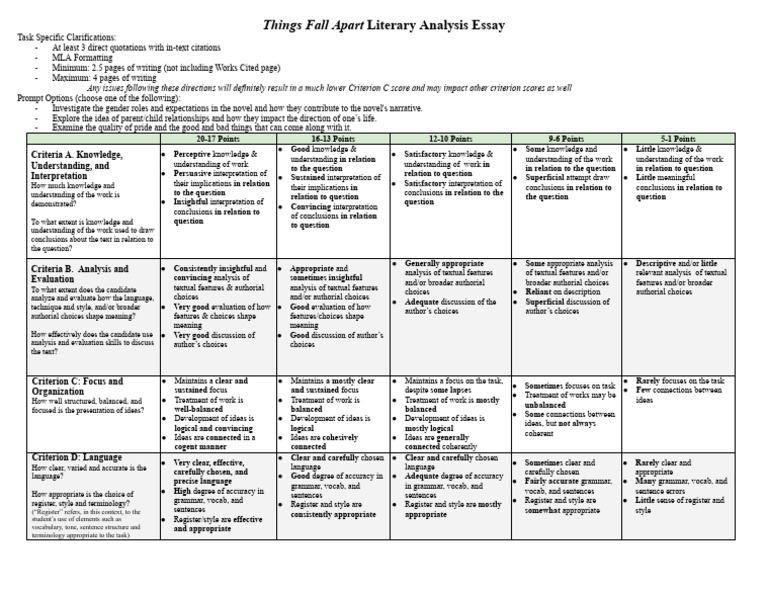 Literary Analysis of Things Fall Apart | PDF | Vocabulary | Knowledge