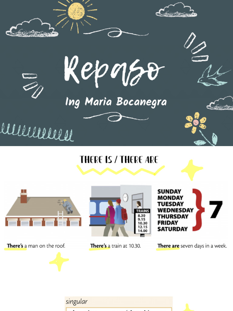 2 Repaso - A2 PDF | PDF | Pronoun | Syntactic Relationships