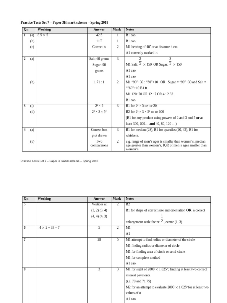 Paper 3H Mark Scheme - Spring 2018 | PDF