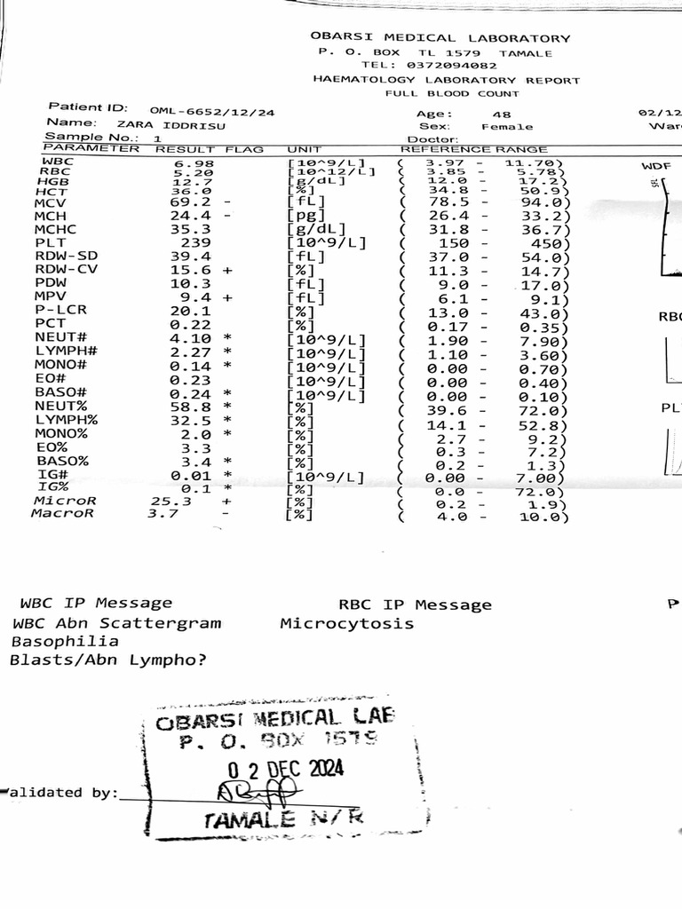 Lab results pdf medical specialties hematology
