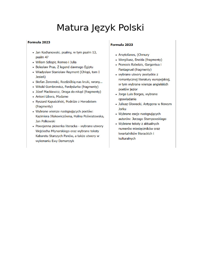 Matura Język Polski | PDF