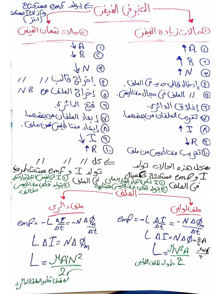 JCCC | PDF