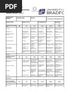 UAL Level 3 Diploma Grading Criteria Guide | PDF | Knowledge | Evaluation