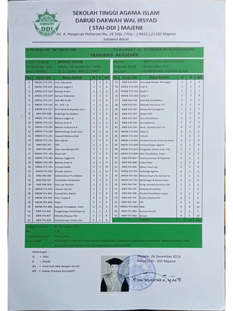 Transkrip Nilai Pdf