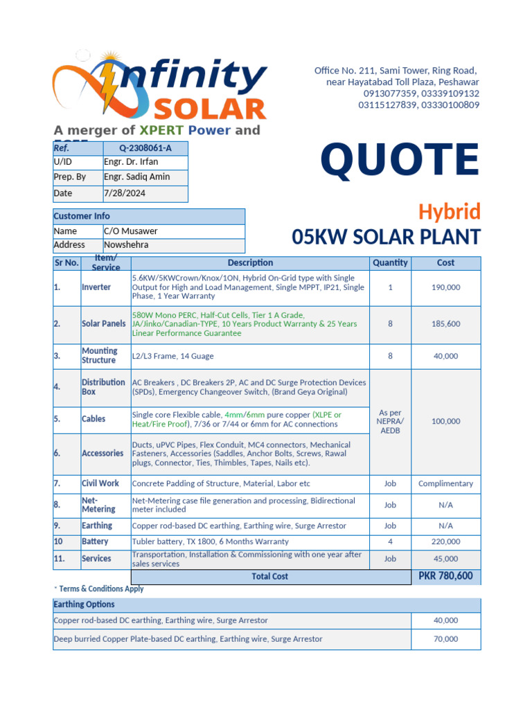 5KW Solar Plant Quotation Details | PDF | Electrical Engineering ...