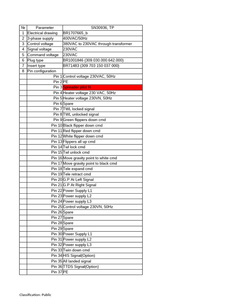 Spreader Chart | PDF | Power Supply | Electrical Engineering