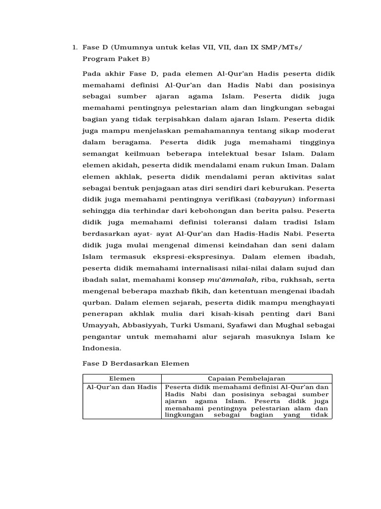 Capaian Pembelajaran Fase D dan E Islam | PDF