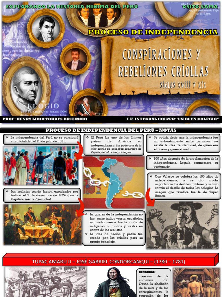HISTORIA - LOS PRECURSORES | PDF | Perú | Antiguas colonias españolas
