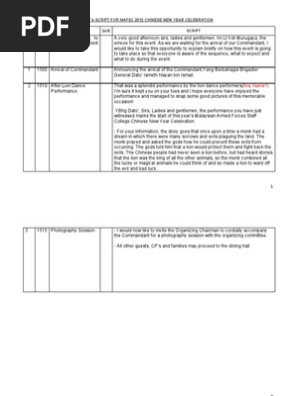 2012 Cny Script Pdf East Asia China